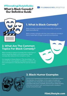 black comedy meaning: What is the essence of black humor in literature and how does it differ from dark humor?