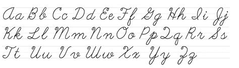 how to write the letter a in cursive: exploring the history and evolution of handwriting styles